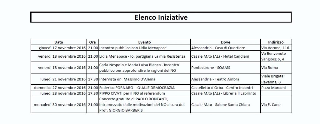 elenco_iniziative_